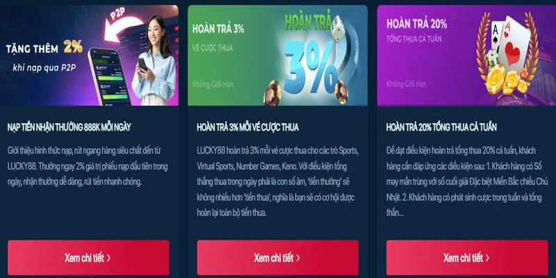 Thưởng nạp lại hàng ngày cho game bắn cá